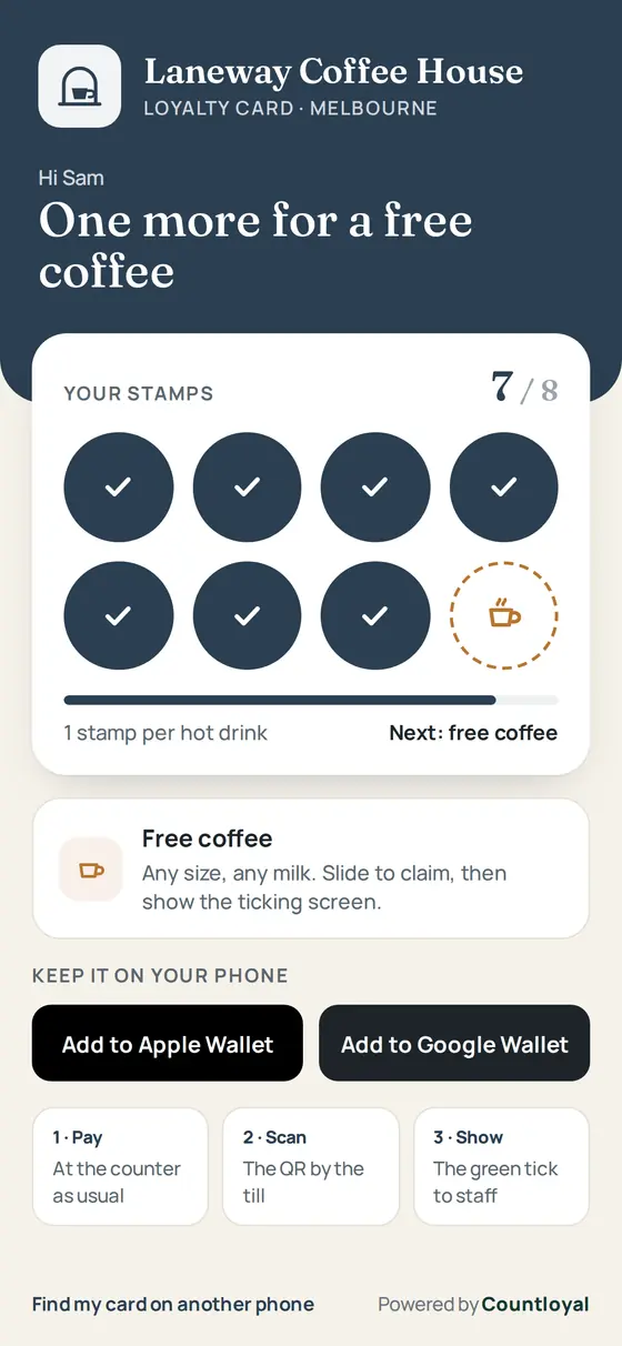 Countloyal demo loyalty card for Laneway Coffee House, showing the approved test greeting Hi Sam
